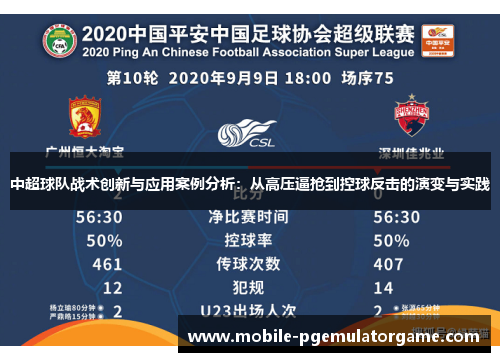 中超球队战术创新与应用案例分析:从高压逼抢到控球反击的演变与实践 中超球队战术创新与应用案例分析:从高压逼抢到控球反击的演变与实践
