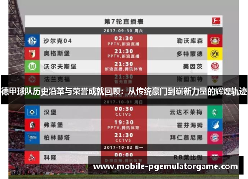 德甲球队历史沿革与荣誉成就回顾:从传统豪门到崭新力量的辉煌轨迹 德甲球队历史沿革与荣誉成就回顾:从传统豪门到崭新力量的辉煌轨迹