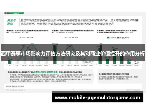 西甲赛事市场影响力评估方法研究及其对商业价值提升的作用分析