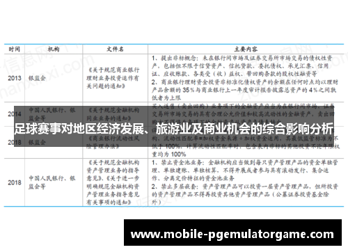足球赛事对地区经济发展、旅游业及商业机会的综合影响分析