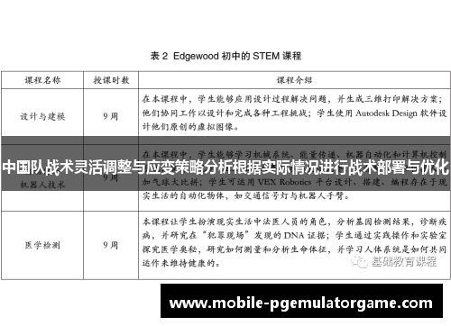 中国队战术灵活调整与应变策略分析根据实际情况进行战术部署与优化 中国队战术灵活调整与应变策略分析根据实际情况进行战术部署与优化