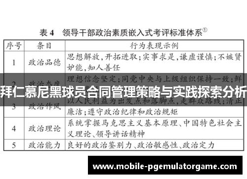 拜仁慕尼黑球员合同管理策略与实践探索分析 拜仁慕尼黑球员合同管理策略与实践探索分析