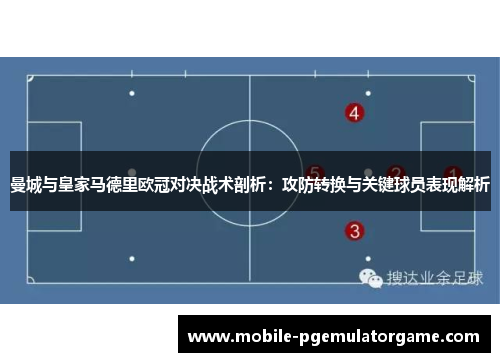 曼城与皇家马德里欧冠对决战术剖析:攻防转换与关键球员表现解析 曼城与皇家马德里欧冠对决战术剖析:攻防转换与关键球员表现解析