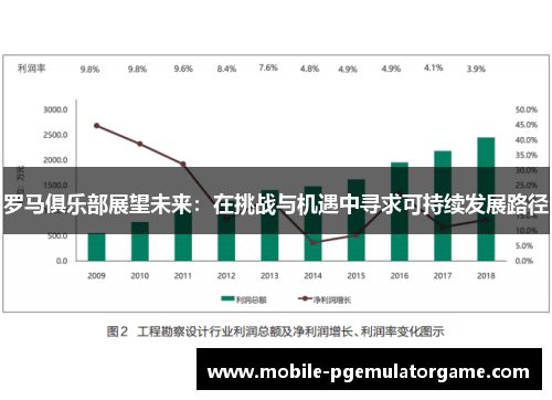 罗马俱乐部展望未来：在挑战与机遇中寻求可持续发展路径