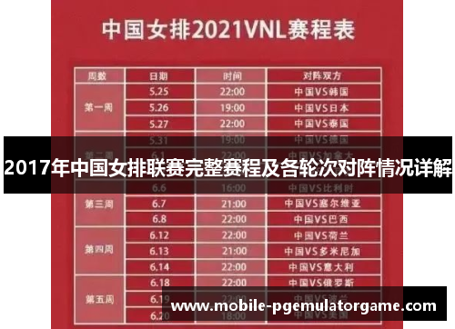 2017年中国女排联赛完整赛程及各轮次对阵情况详解 2017年中国女排联赛完整赛程及各轮次对阵情况详解