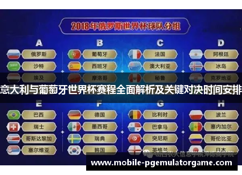 意大利与葡萄牙世界杯赛程全面解析及关键对决时间安排