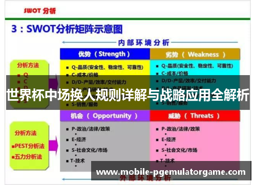 世界杯中场换人规则详解与战略应用全解析 世界杯中场换人规则详解与战略应用全解析