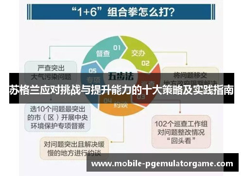 苏格兰应对挑战与提升能力的十大策略及实践指南