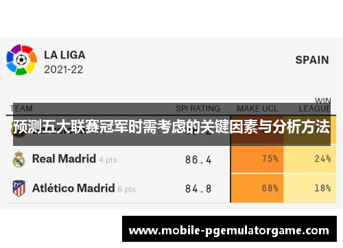 预测五大联赛冠军时需考虑的关键因素与分析方法 预测五大联赛冠军时需考虑的关键因素与分析方法