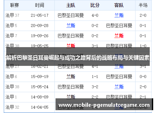 解析巴黎圣日耳曼崛起与成功之路背后的战略布局与关键因素