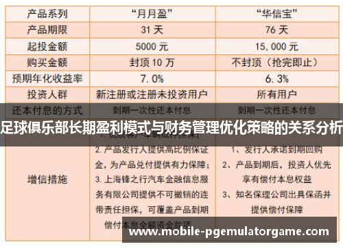 足球俱乐部长期盈利模式与财务管理优化策略的关系分析